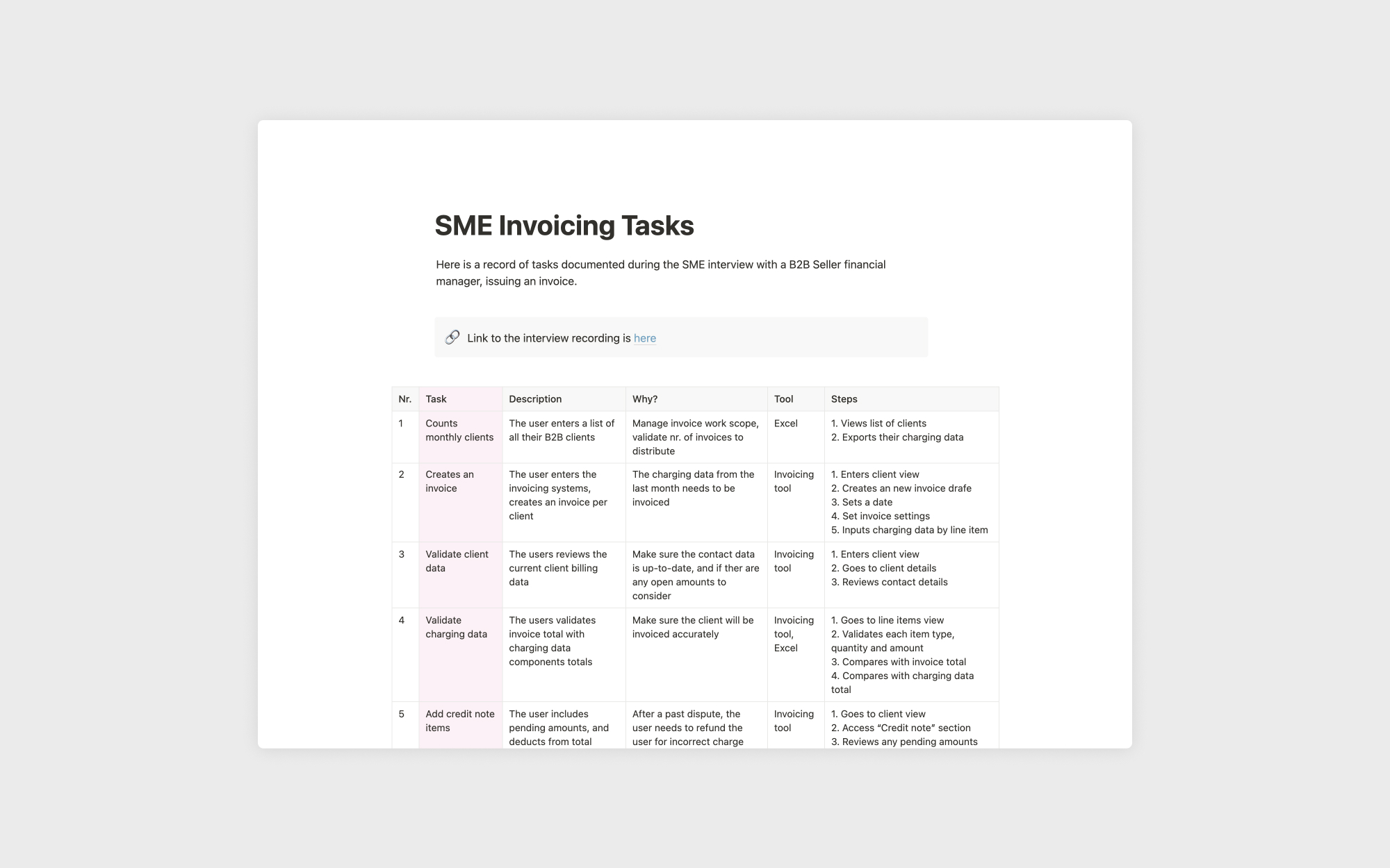 invoices