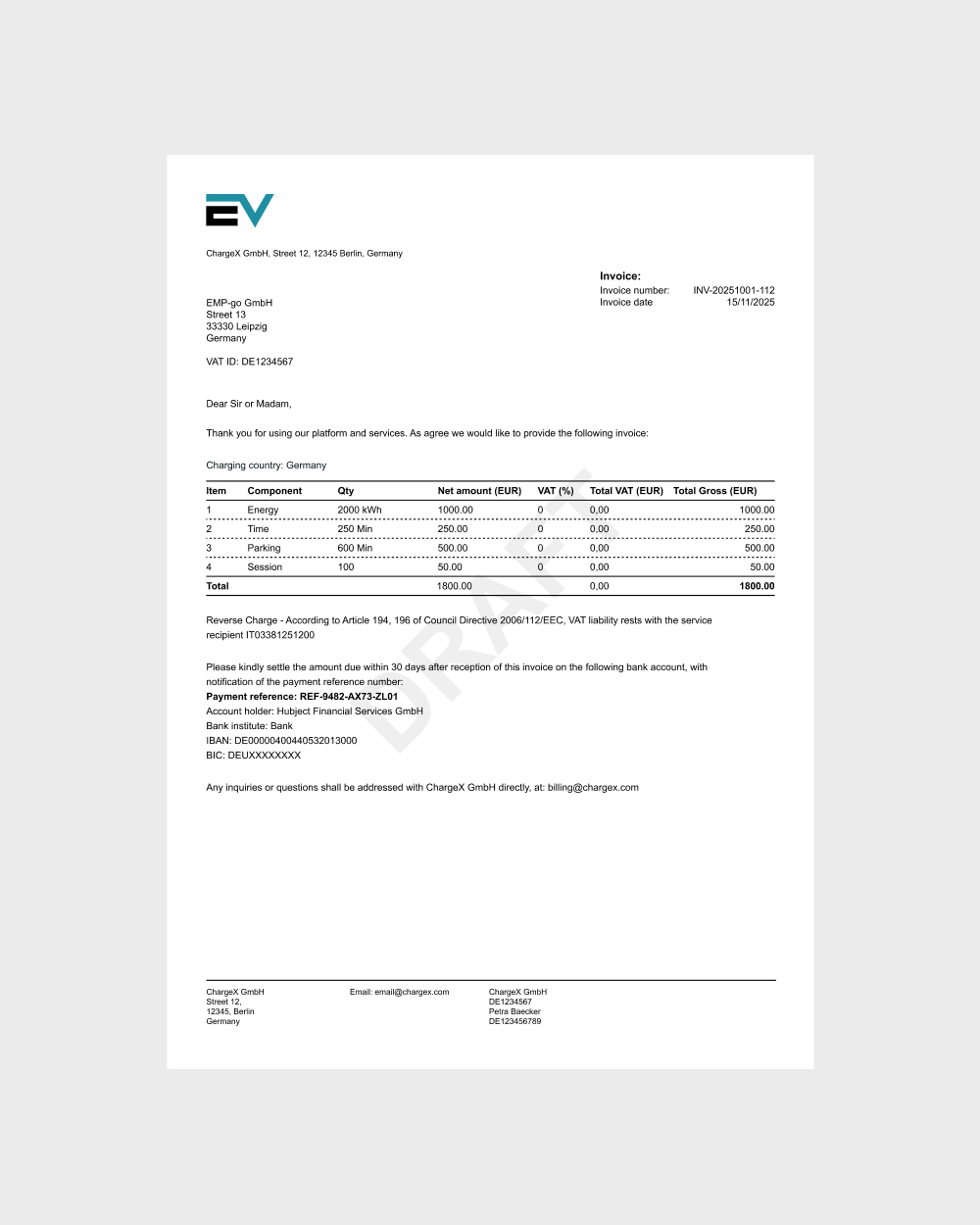 invoices